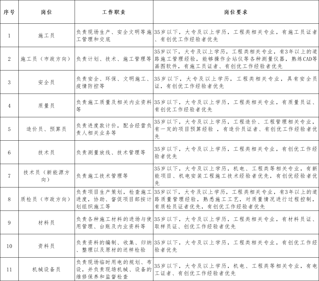 微信图片_20220516095223.png